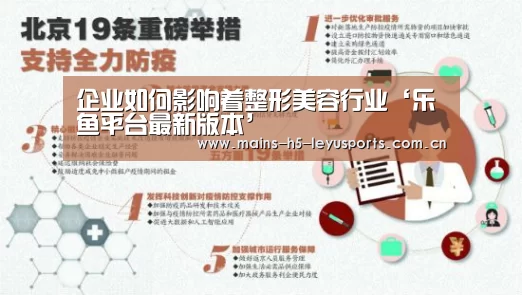 企业如何影响着整形美容行业‘乐鱼平台最新版本’(图2) 乐鱼体育App下载