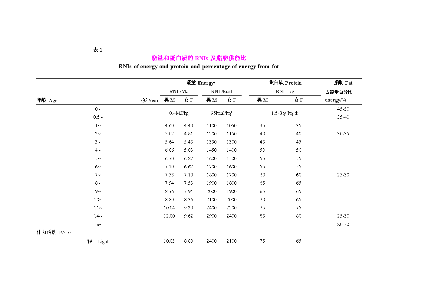 乐鱼平台最新版本
