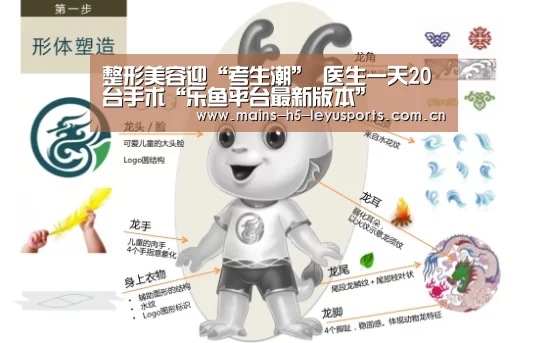 整形美容迎“考生潮” 医生一天20台手术“乐鱼平台最新版本”(图2) 乐鱼官方网站地址